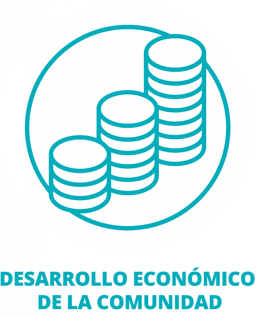 Desarrollo económico de la comunidad