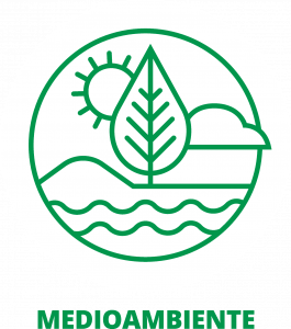 Medioambiente