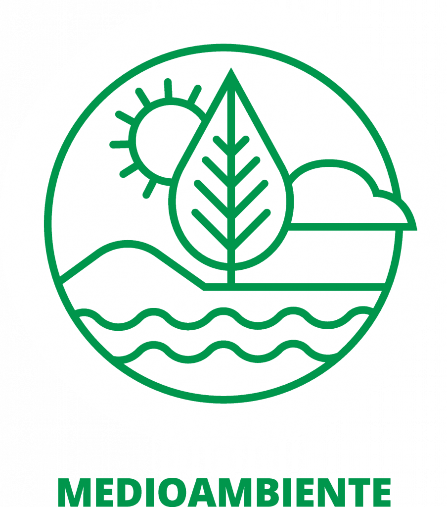 Medioambiente